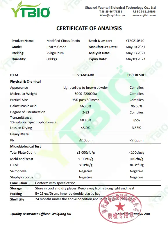 改性柑橘果胶.png 改性柑橘果胶.png