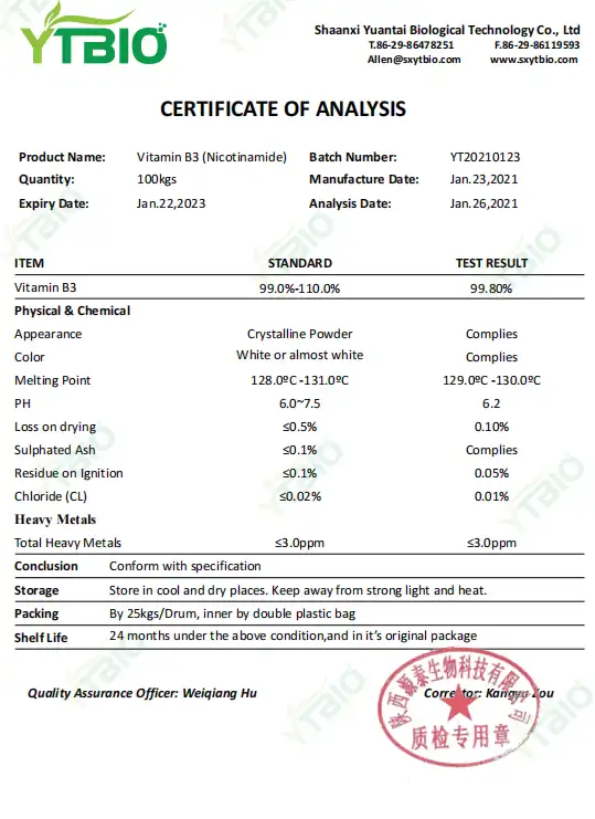 Niacinamide Bulk Powder.png Niacinamide Bulk Powder.png