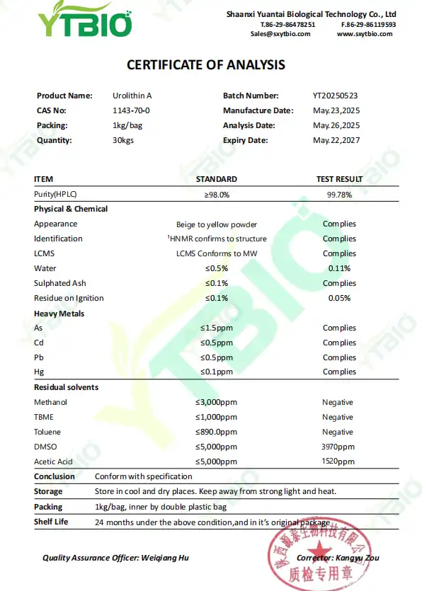 Pure Urolithin A.png Pure Urolithin A.png