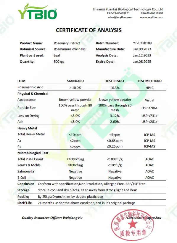 Bulk Rosemary Extract Powder.png Bulk Rosemary Extract Powder.png