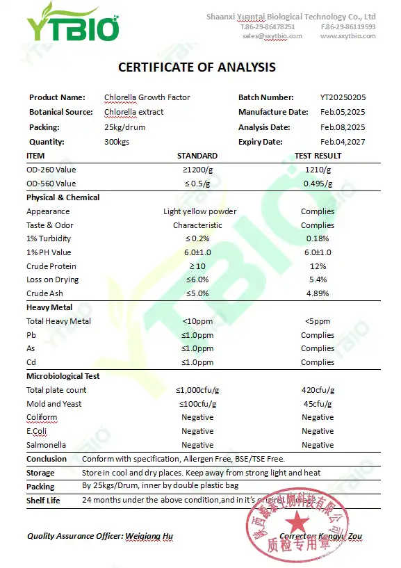 Chlorella Growth Factor Powder.png Chlorella Growth Factor Powder.png