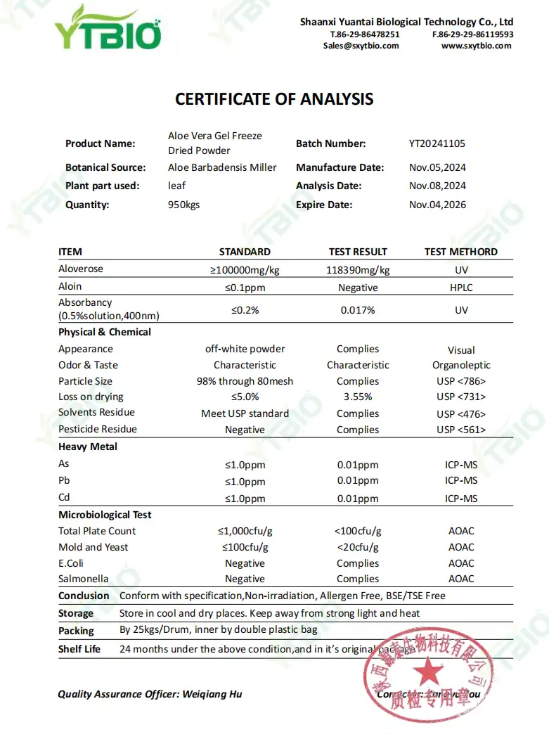 Aloe Freeze-dried Powder.png Aloe Freeze-dried Powder.png