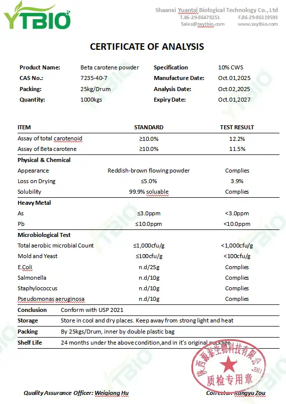 Pure Beta Carotene Powder.png Pure Beta Carotene Powder.png