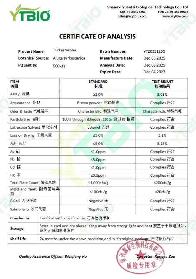 Bulk Turkesterone.png Bulk Turkesterone.png