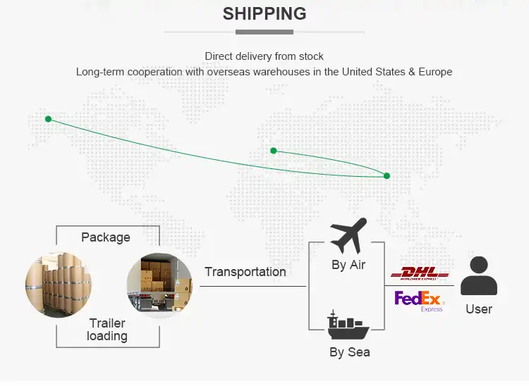 Magnesium Glycerophosphate Powder.jpg Magnesium Glycerophosphate Powder.jpg