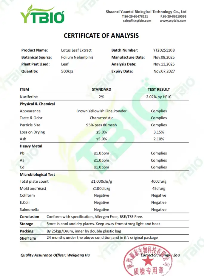 Pure Nuciferine.png Pure Nuciferine.png