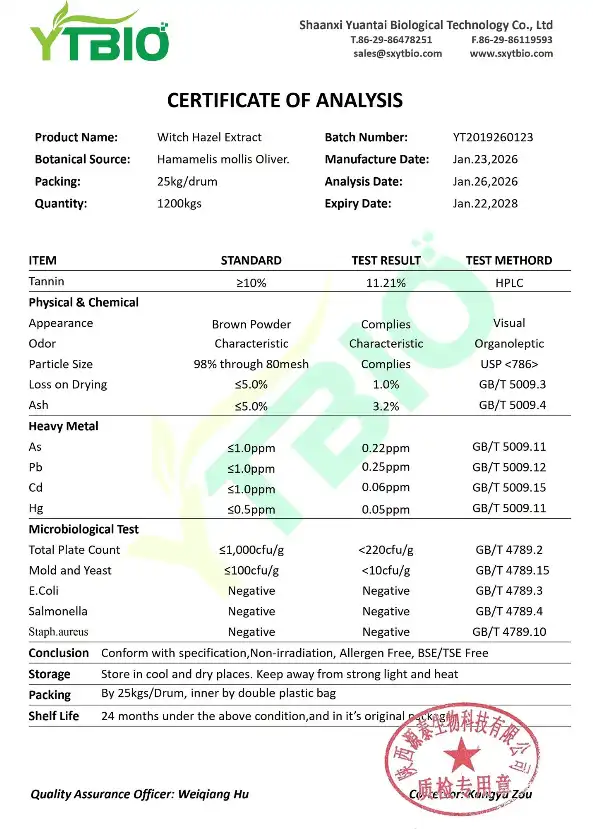 coa of Tannic Acid coa of Tannic Acid