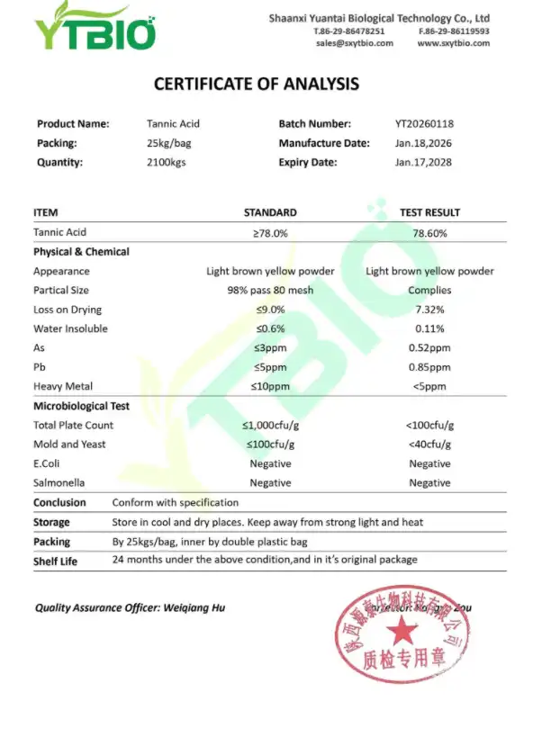 coa of Tannic Acid coa of Tannic Acid