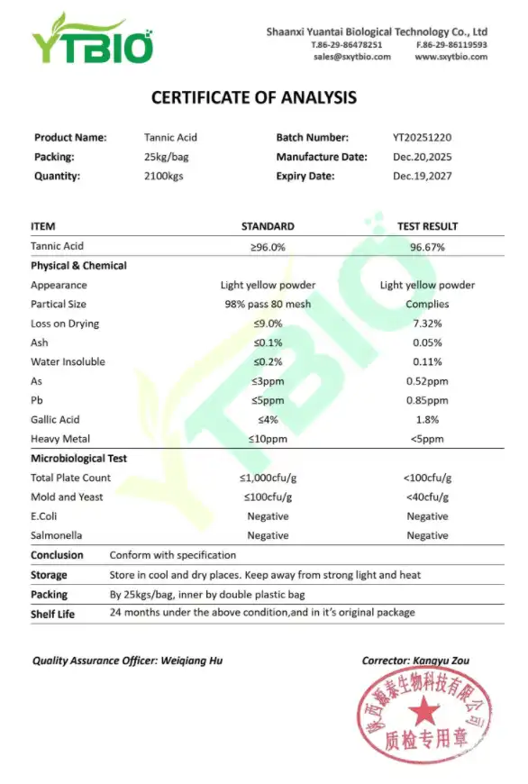 coa of Tannic Acid coa of Tannic Acid