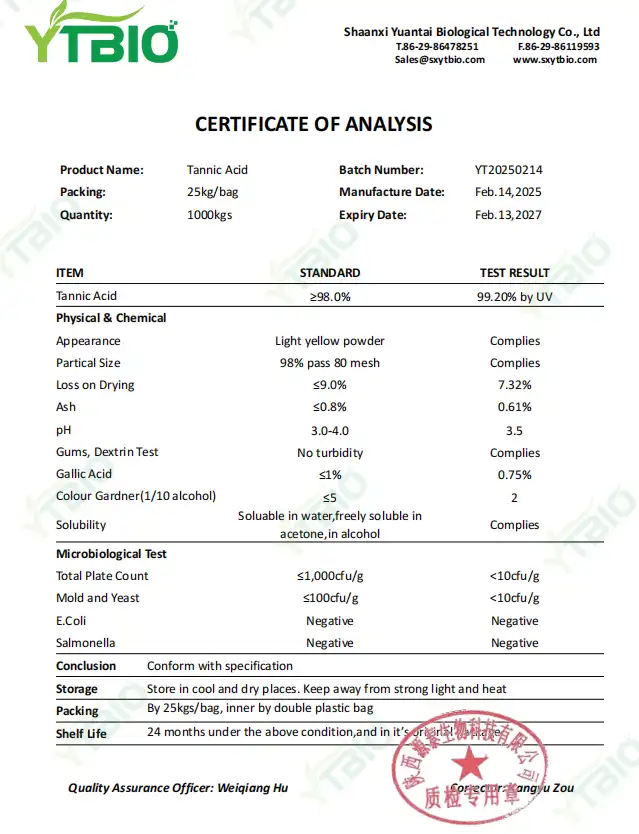 coa of Tannic Acid coa of Tannic Acid