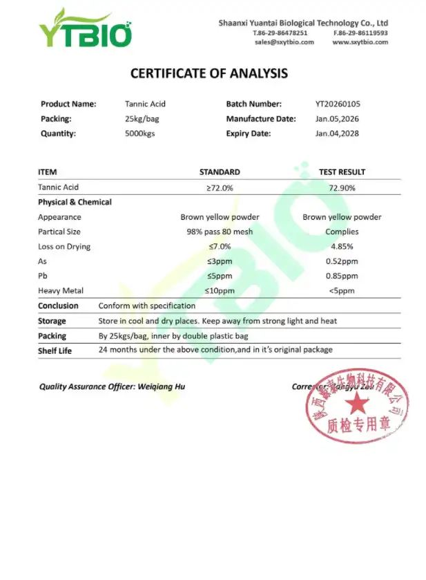 coa of Tannic Acid coa of Tannic Acid