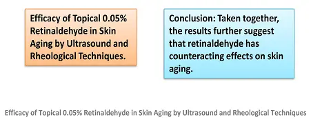 Retinaldehyde