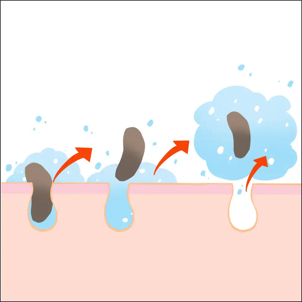 Water soluble salicylic acid powder