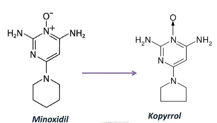 pyrrolidino diaminopyrimidine oxide powder