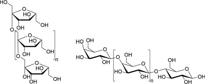 Fructo-oligosaccharide powder