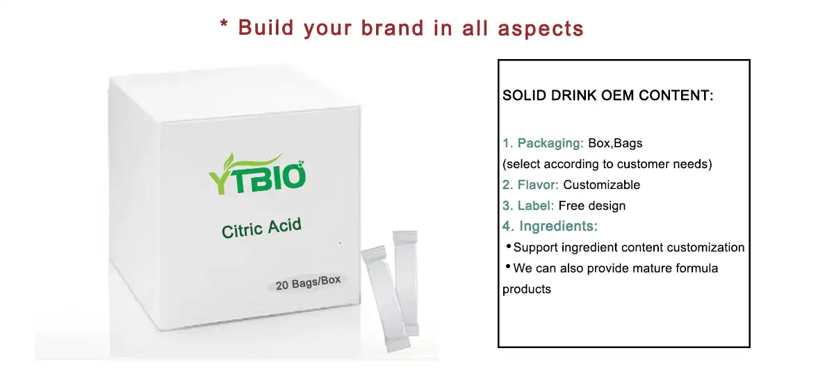 Citric Acid