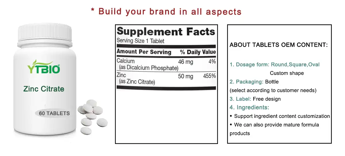 Zinc Citrate