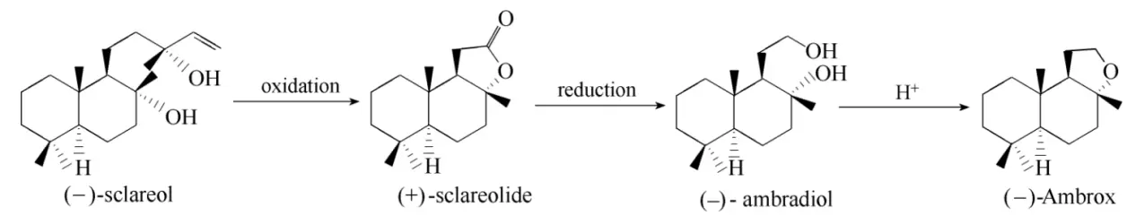 ambroxan powder