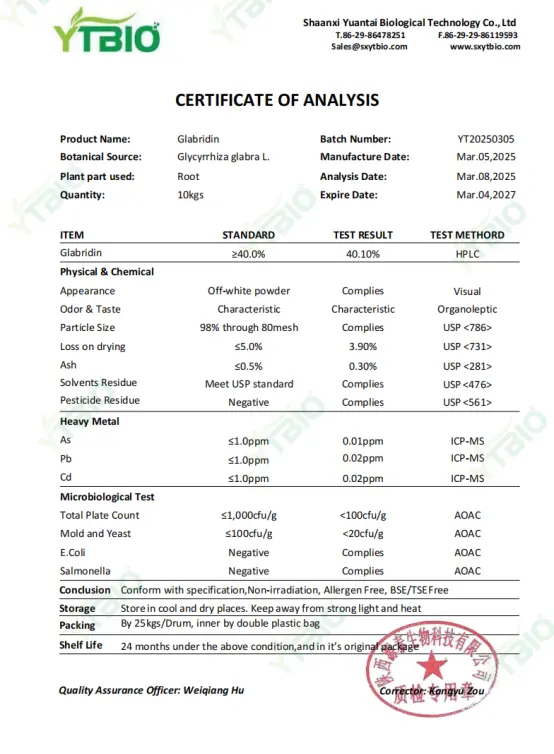 Glabridin Powder Glabridin Powder