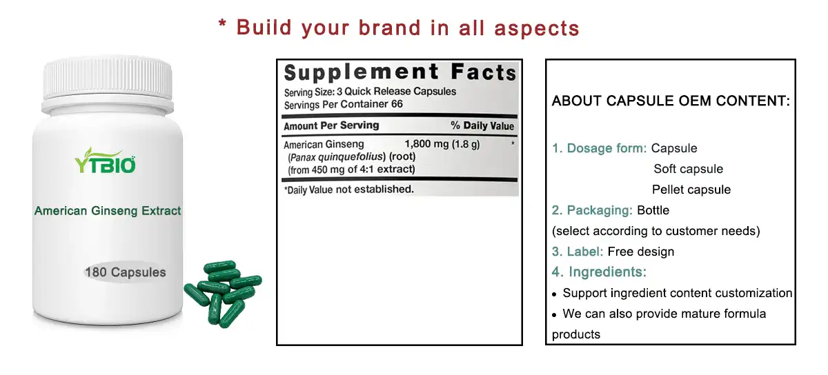 American Ginseng Extract