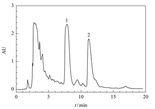 Madecassoside Powder