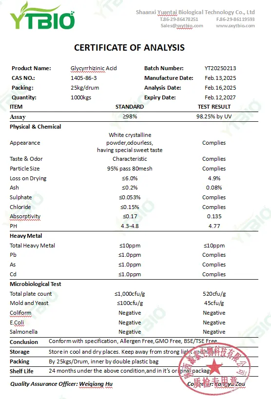 Bulk Licorice Extract Bulk Licorice Extract