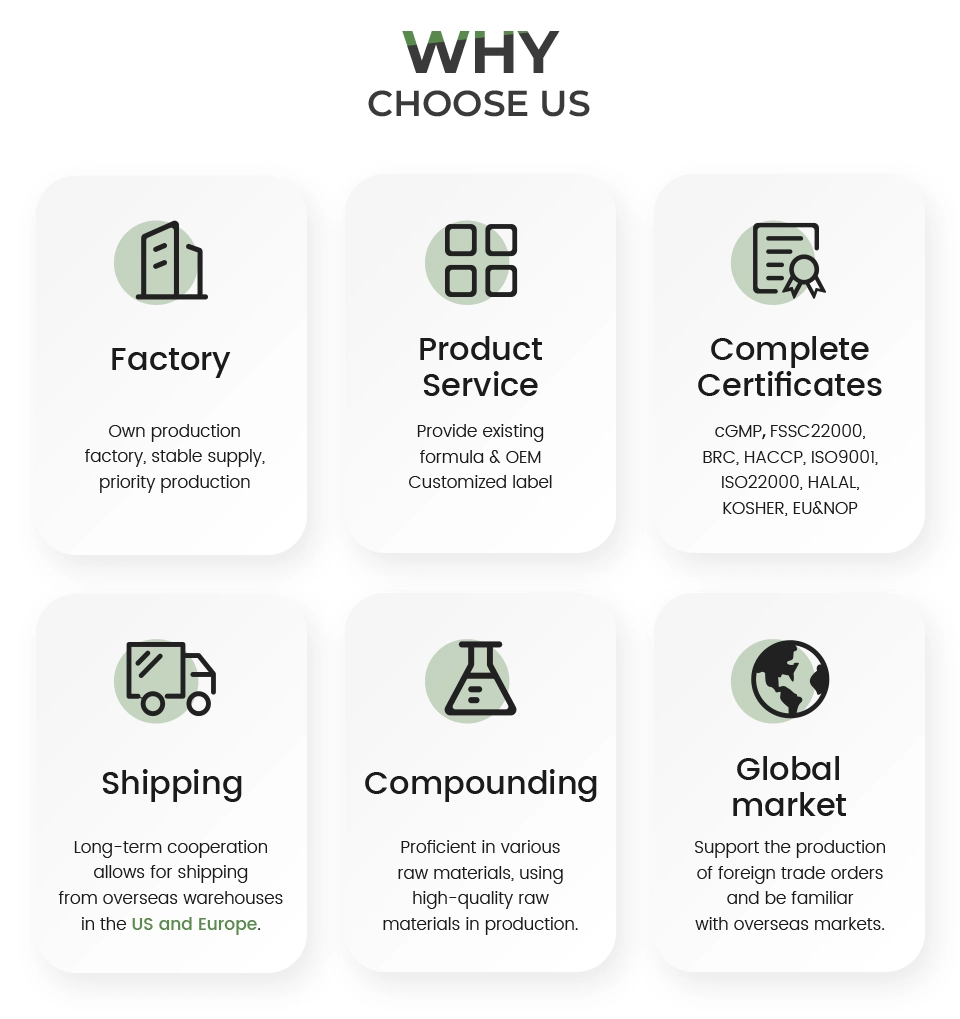 Why Choose YTBIO Organic Why Choose YTBIO Organic