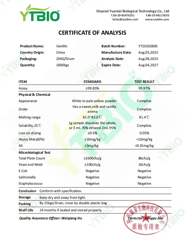 Test Report Test Report