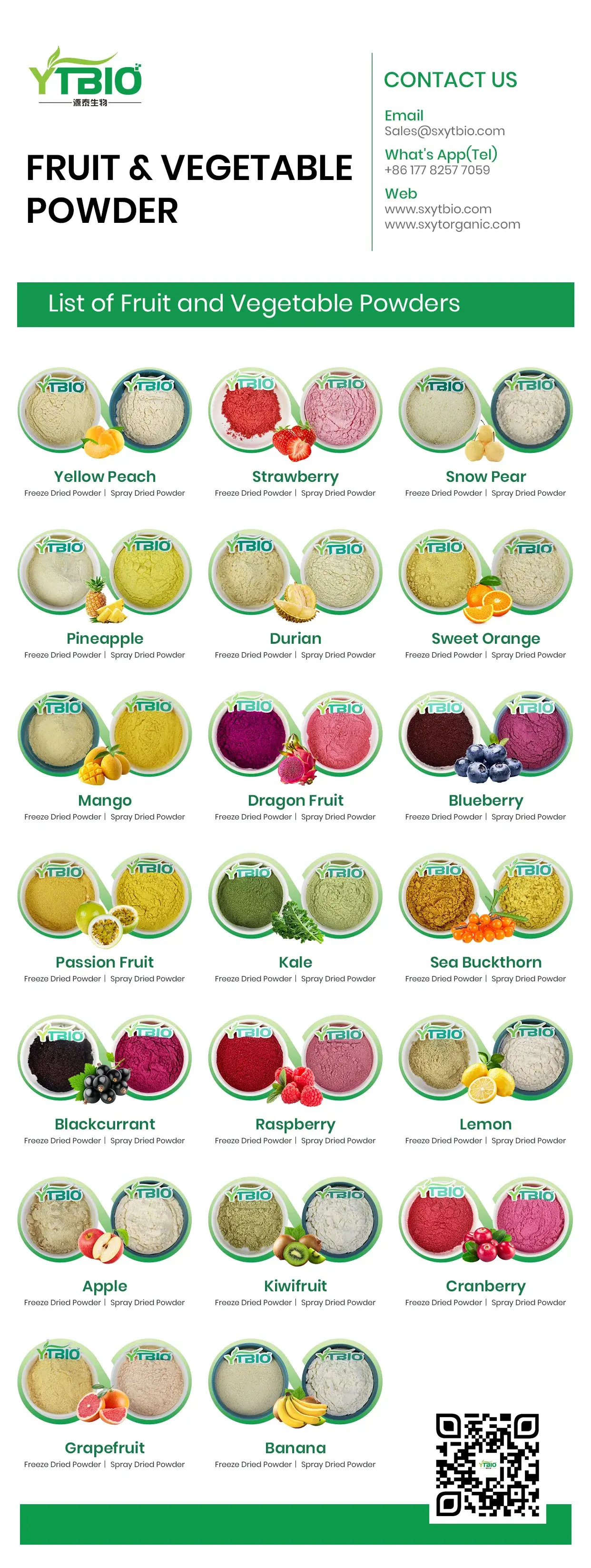 product list product list