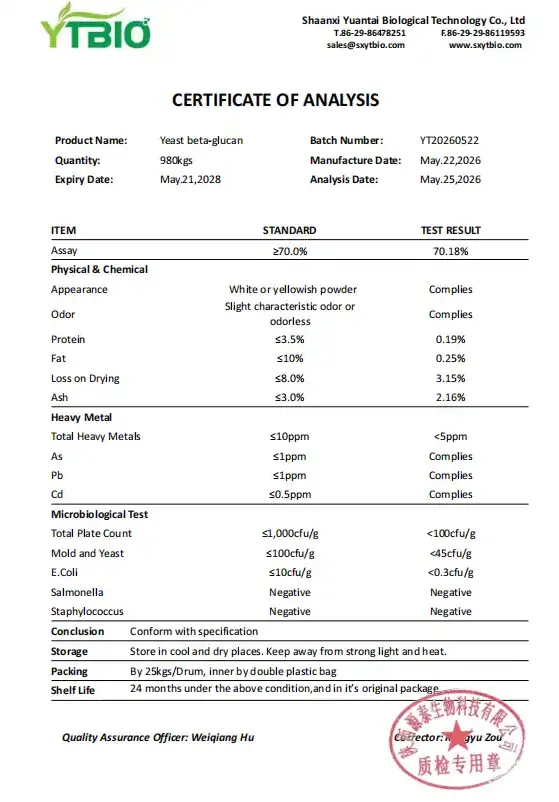 CERTIFICATE OF ANALYSIS CERTIFICATE OF ANALYSIS