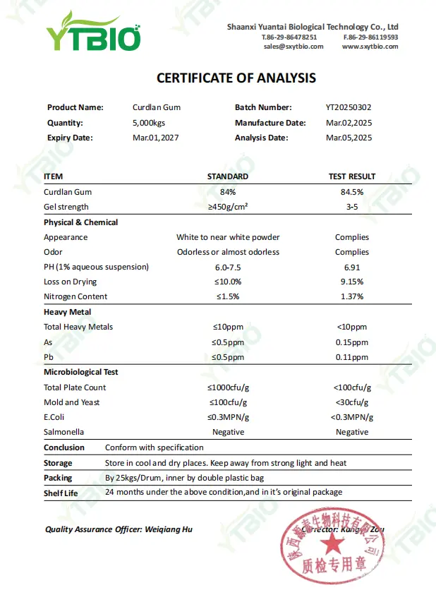 Product Specifications Product Specifications