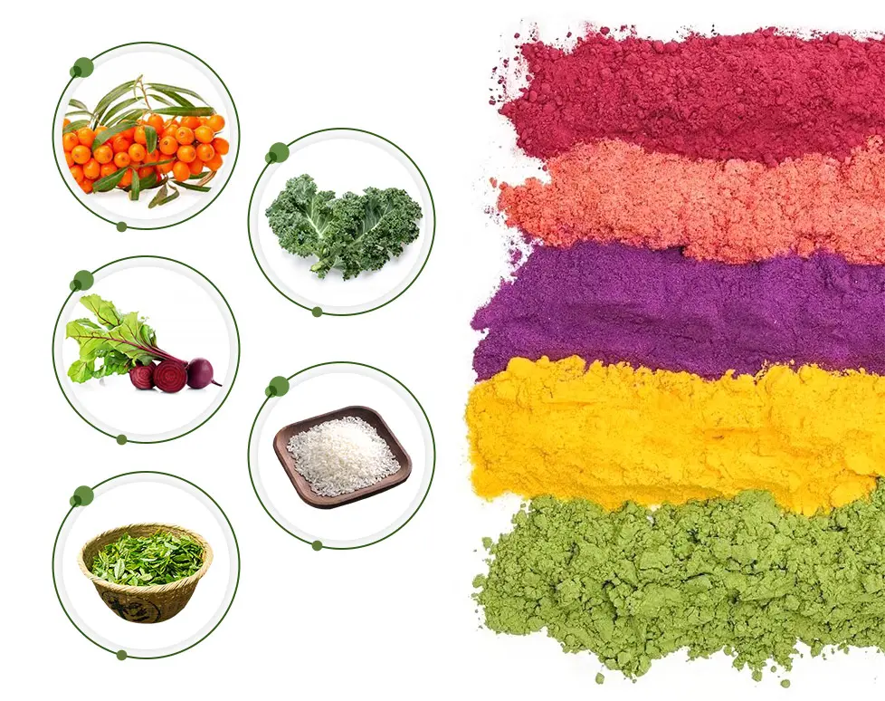 Organic Plant Powder.jpg Organic Plant Powder.jpg